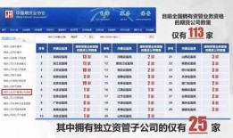 和合资产管理最新爆料,揭秘投资界的神秘面纱